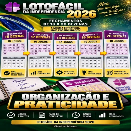 LOTOFÁCIL DA INDEPENDÊNCIA 2026 — FECHAMENTO 10X